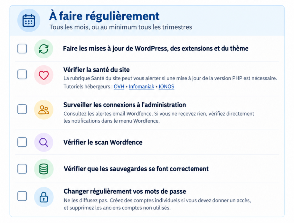 Sécurité WordPress : les vérifications essentielles pour protéger votre site 1 TODO Securite WP